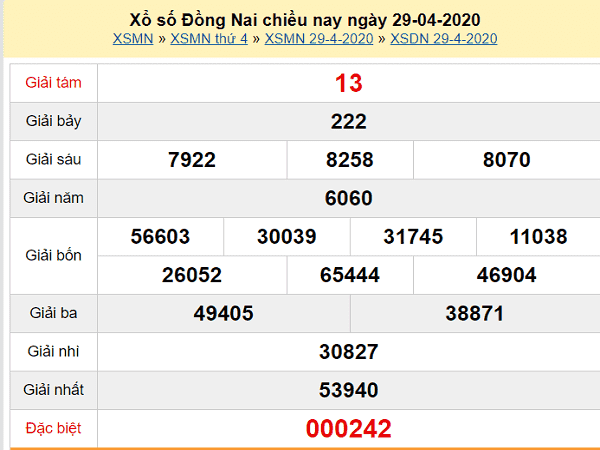 Bảng KQXSDN- Dự đoán xổ số đồng nai ngày 06/05 chuẩn xác