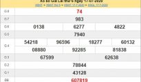 Dự đoán XSGL 24/7/2020 chốt KQXS Gia Lai thứ 6