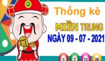 Thống kê XSMT ngày 9/7/2021