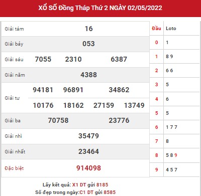 Dự đoán kqxs Đồng Tháp thứ 2 09/05/2022