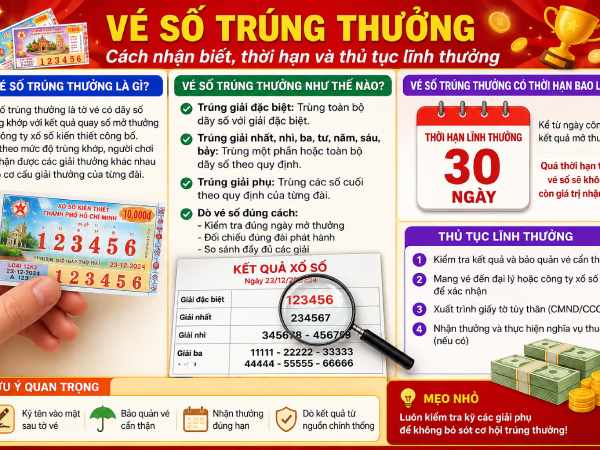 Vé số trúng thưởng